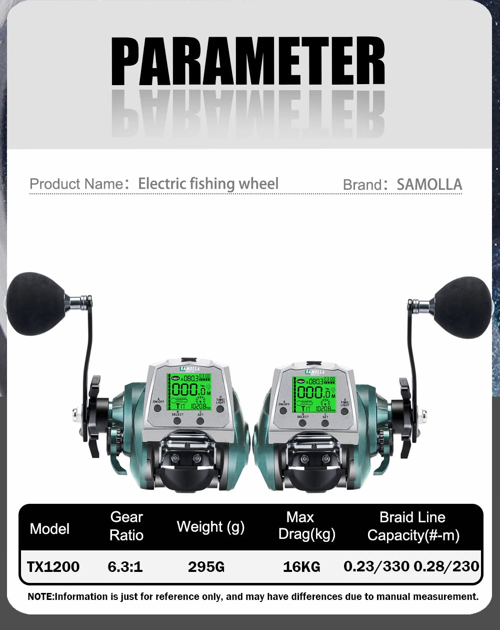 SAMOLLA New Large Electronic Fishing Reel Usb charging Large Display Screen Temperature/Air Pressure Sea Boat Baitcasting Reel
