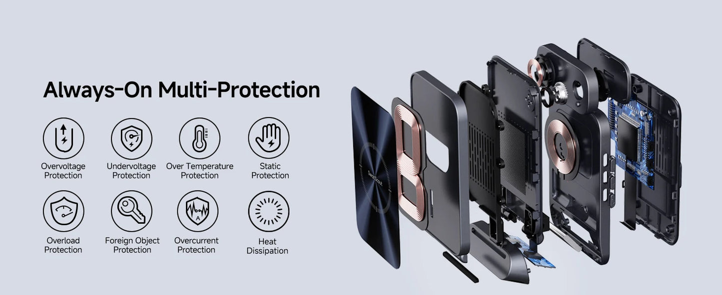 SwanScout 708S Charging Station for Samsung S25 S24 Ultra S23 Z Flip 7 Fold 6 5 Wireless Charger for Galaxy Watch 8 7 for Buds 3