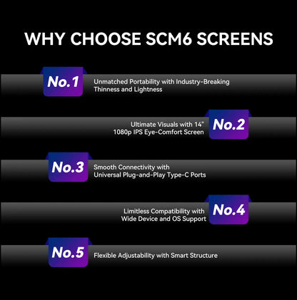 Blackview SCM6 Laptop Screen Extender, Ultra-Thin,14" FHD 1080P IPS Portable Laptop Monitor, for Windows/Mac/Android/Switch