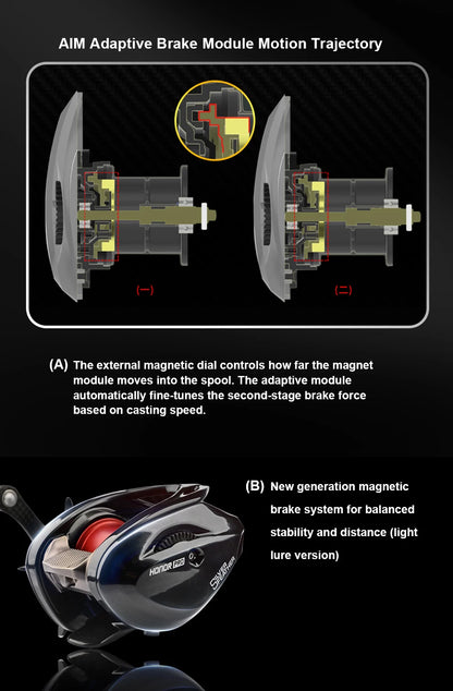 PURELURE New Silver Feather 3.8g Spool Ultralight BFS FINESSE Baitcasting Reel Baitcast Fishing Coil For Shad Trout Reel Smal