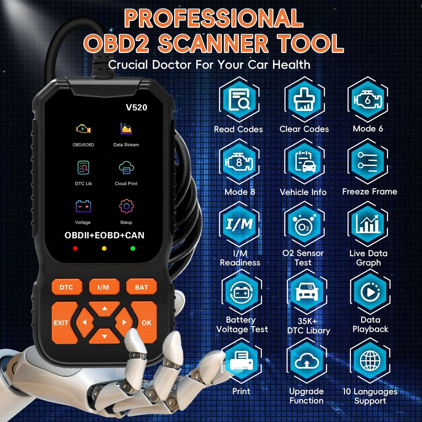 OBD2 Car Scanner Diagnostic Scanning Tool, Professional Mechanical Vehicle Fault Code Reader, Auto Reading Fault Code Control Mo