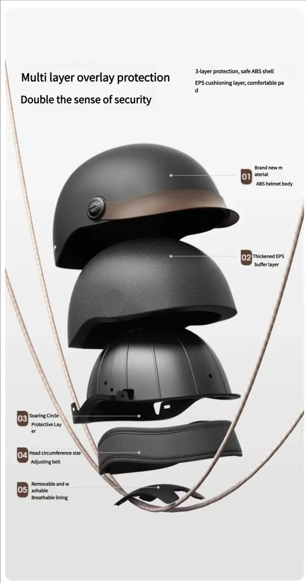 Vintage Ultra Light Electric Bicycle Helmet Sunscreen Breathable Motorcycle Half Helmet Fall Prevention Safety Helmets Riding
