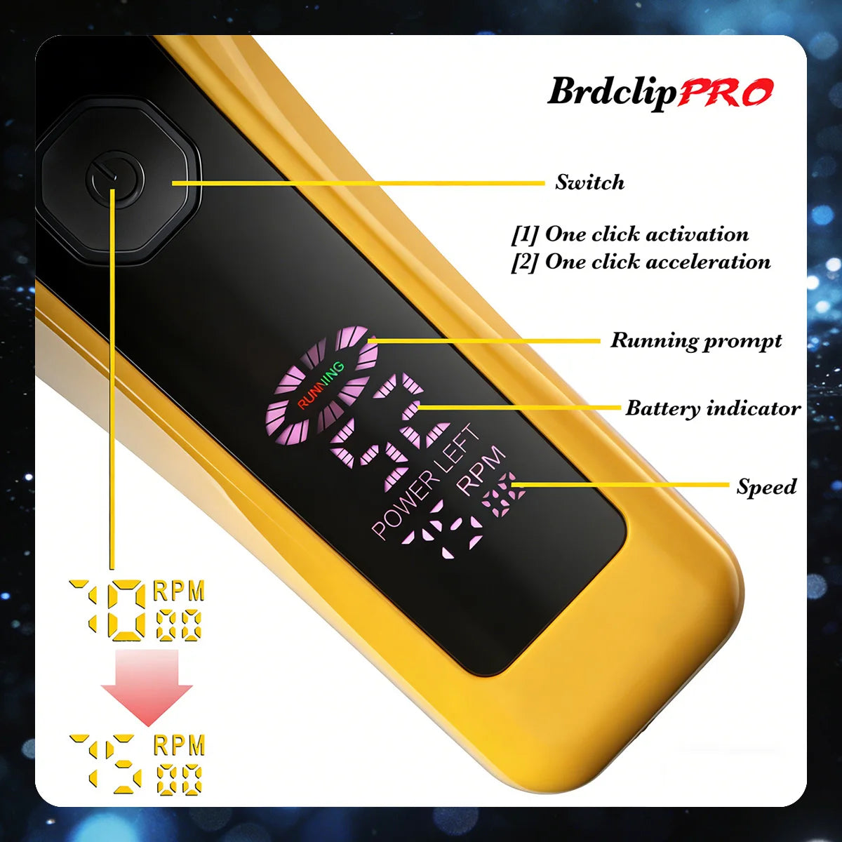 Professional BRDCLIP Barber Cordless Hair Clipper Kit DLC Ceramic Moving Blade Trimmer 75000RPM Grooming Tool Brushless Motor