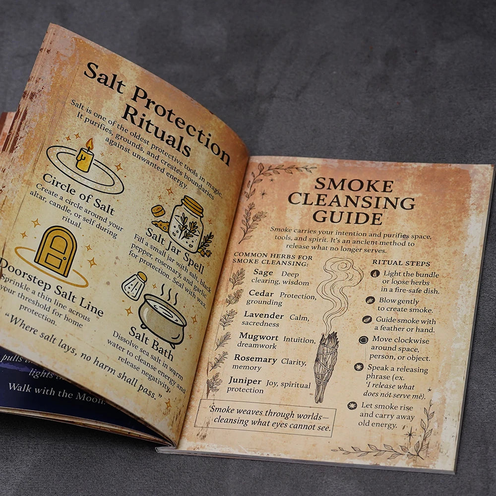 77 Pages Witchcraft Grimoire Pages Book of Shadows Kit with Moon Phases Herbal Lore Spells Gothic Dark Academia Witch Journal