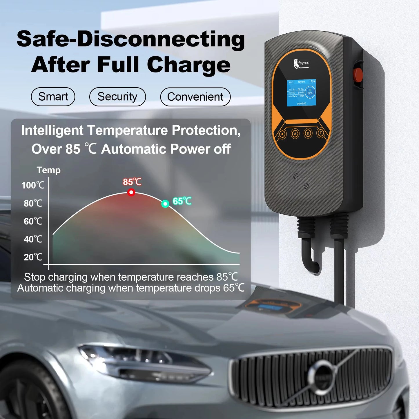 feyree EV Charger GB/T Socket EVSE Wallbox 32A 22KW 3Phase 16A 11KW Electric Vehicle APP Control Charging Station 7.6KW 5m Cable