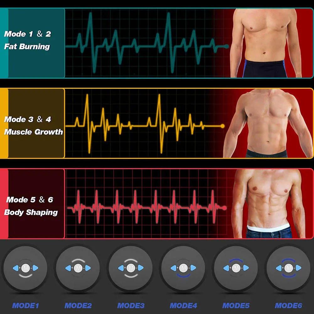 Eletroestimulador EMS Abdominal Muscle Stimulator Electric Massager Electrostimulation Hip Trainer Home Gym Fitness Equipment