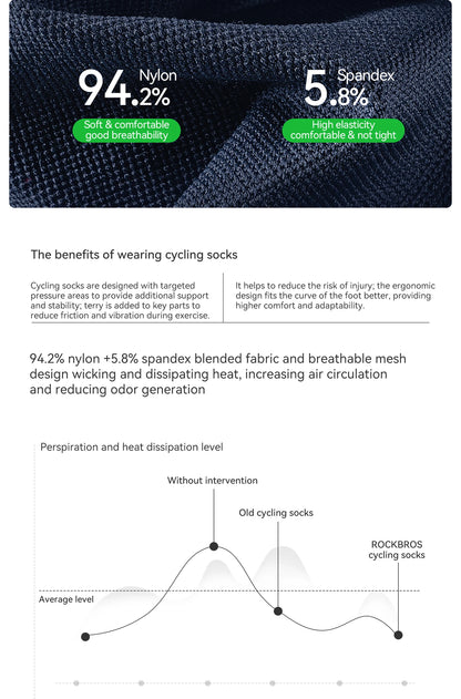 ROCKBROS Cycling Socks Breathable nylon Non-damp Socks Skin-friendly Bike Sport Socks Outdoor Moisture-absorbing Socks