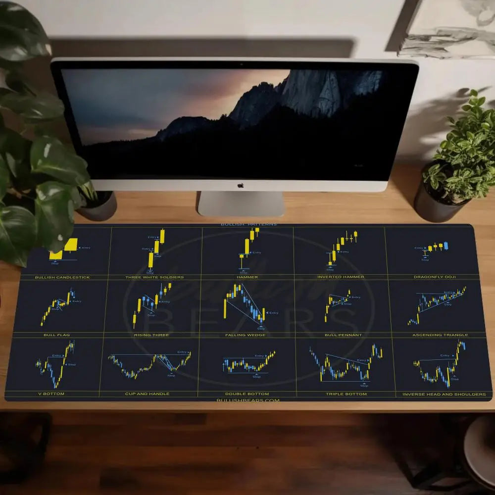 Hot Chart Pattern Mouse Pad for Stock Market Forex Bitcoin Trader Desk Pad Investor Gift Candlestick Pattern Art Keyboard Mat