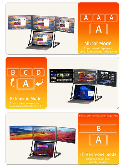 SIBOLAN 16 Inch Triple Screen Foldable Extender Display 2.5k/1080P IPS All-Metal Adjustable Stand USB C for MAC Laptop Travel