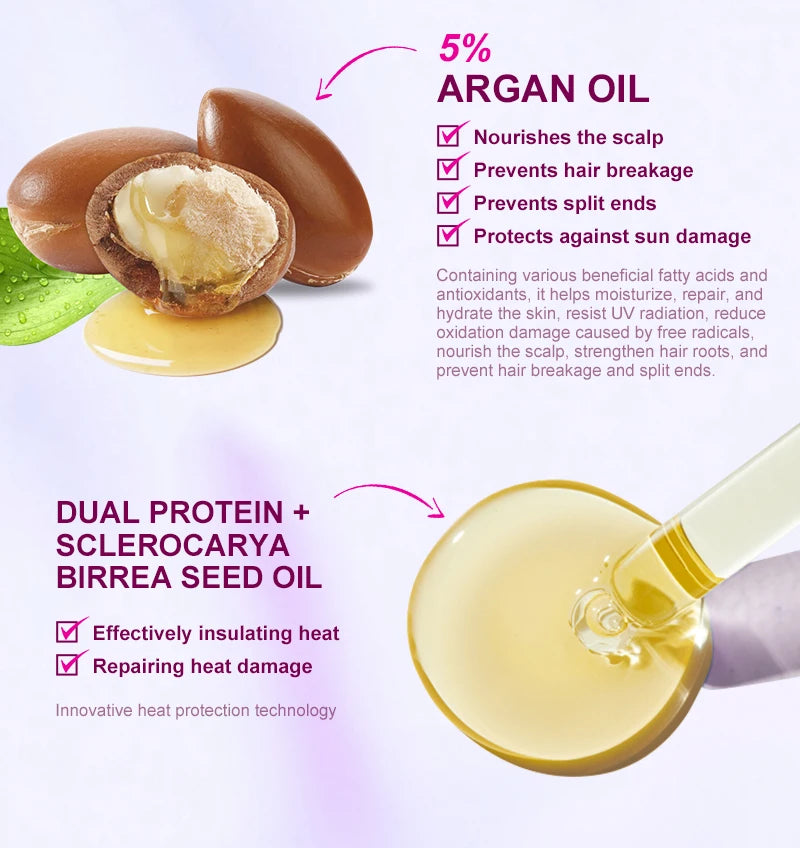 PURC Argan Oil Heat Protection Spray Smoothing Prevent Frizz Dry Hair Treatment Professional Hair Care Products