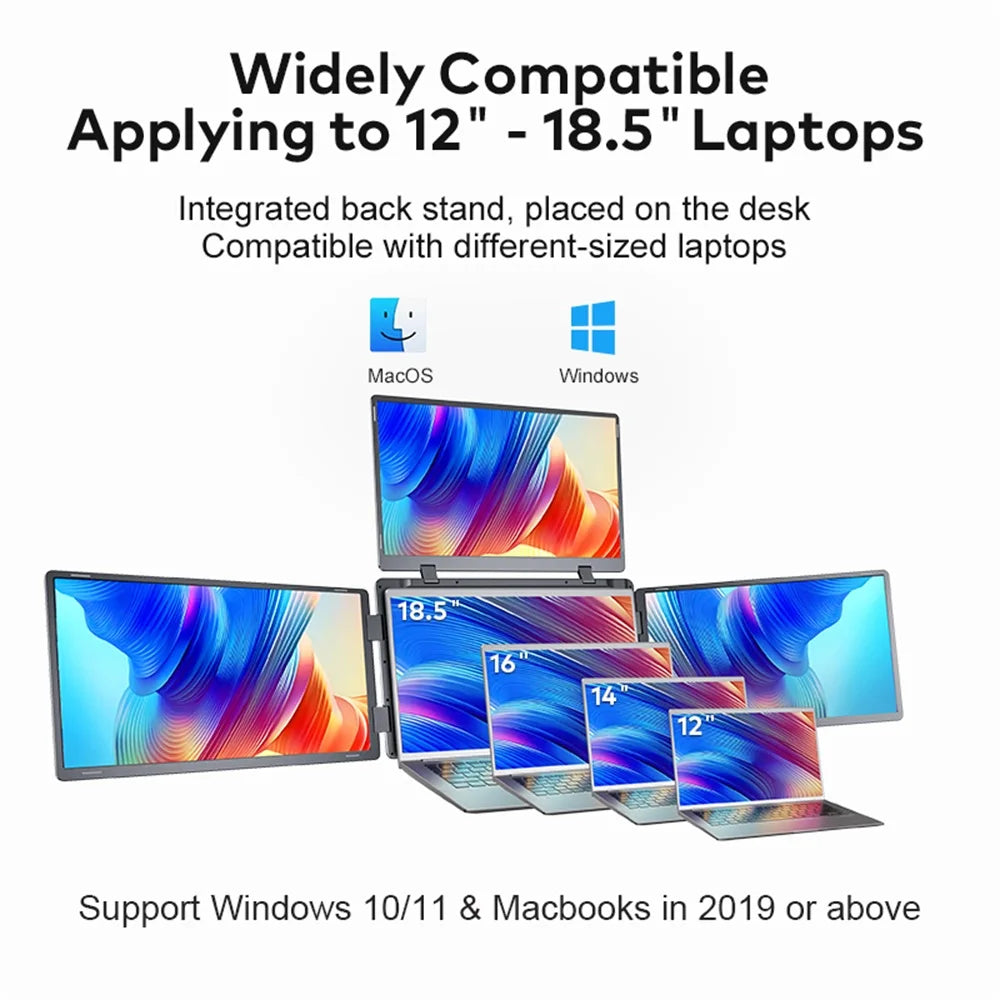 Rospider 18.5 inch Triple Screen Extender 1080P IPS Portable Monitor Gaming Display for 12 to 18 inch Laptop MacBook Windows