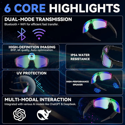 2026 AI Skiing Smart Glasses 800W HD Anti-shake Camera Action Capture Goggles Men 3D Surroud Sound AI Chat Call Sport Sunglasses