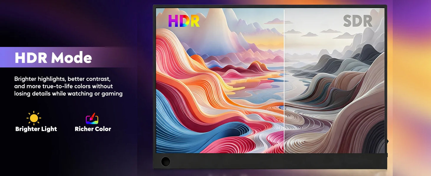 Amoudo 14 Inch Touch Portable Monitor 1920 X 1080P Second Screen FHD Lightweight Thin USB Type-C Mini HDMI Extend Screen