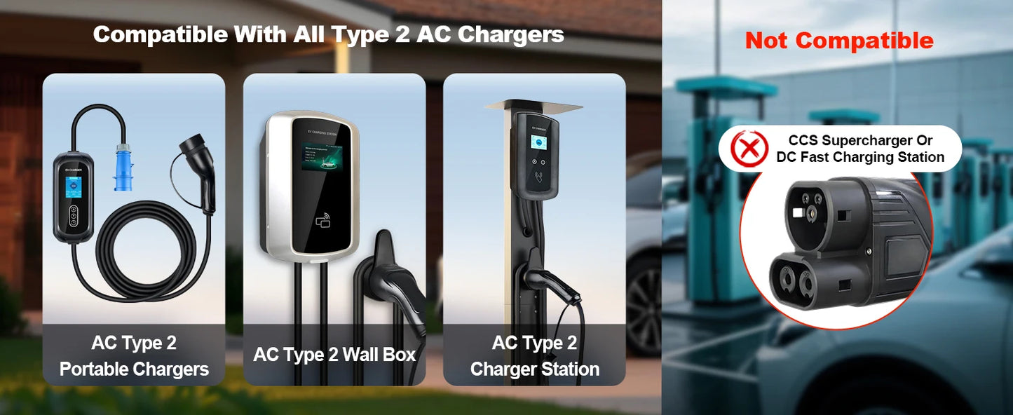 Kolanky Type2 To Type1 EV Charger Adapter Converter IEC 62196 16A 32A J1772 For Electric Vehicle Charging Connector