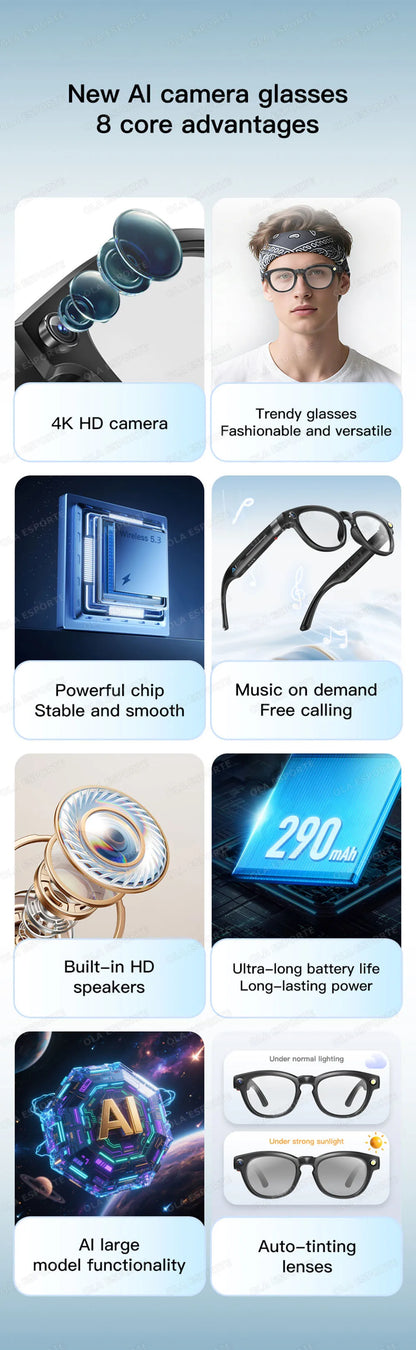 New AI Smart Glasses 4K HD Camera 32GB Memory BT Call Voice Assistant Translate Touch Control Music Player sunglasses Men Women