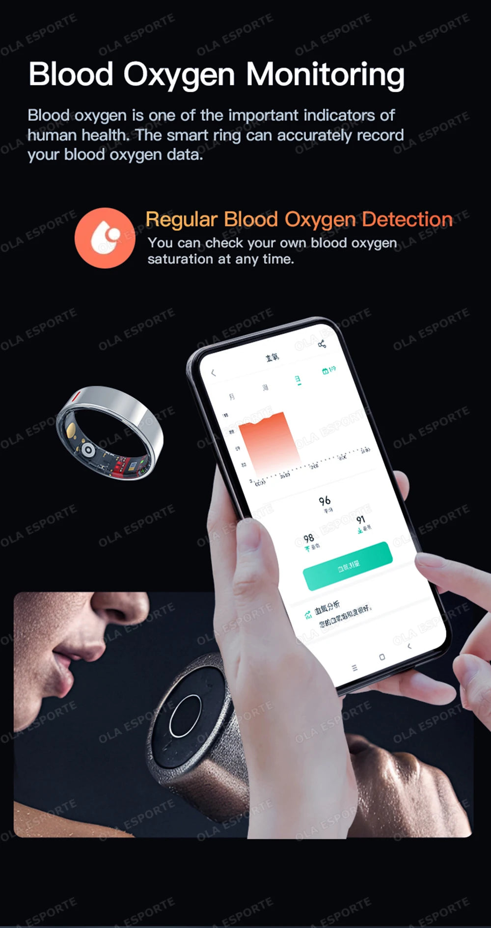 Men Women Fashion Smart Ring Sleep Heart Rate Blood Pressure Monitoring Bluetooth Connection Multiple Sports Modes Fitness Rings