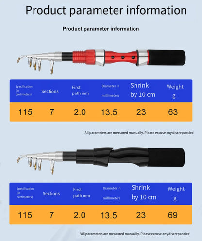 1.15m Portable Mini Telescopic Short Spinning Fishing Pole Pocket Travel Fishing Rod For Saltwater Freshwater Fishing Accessorie