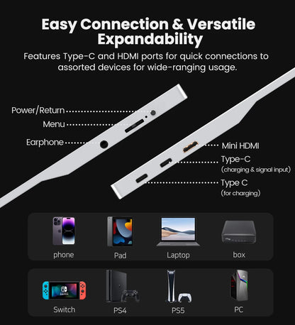 UPERFECT 15.6" Portable Monitor Travel Monitor For PS5 Switch Computer Laptops Mobilephone 1080P Ultra Slim Screen Extender With Built In Stand
