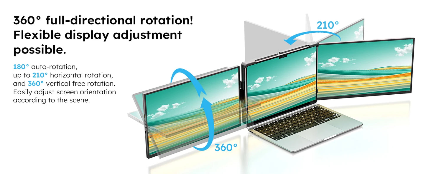15.6inch Triple Screen Extender For Laptops 1080P FHD IPS Portable Dual External Monitors For Macbook Windows Extension 13-17"