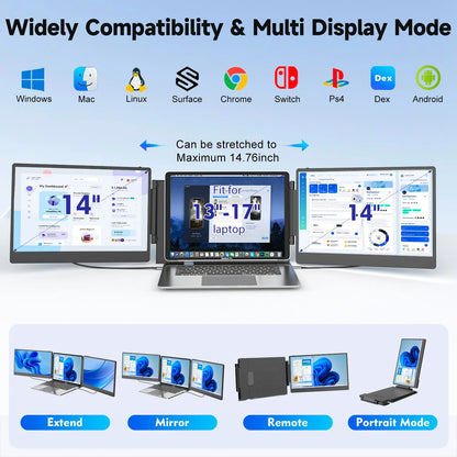 14'' S3 Triple Screen Gaming Portable Monitor FHD IPS Foldable Holder with Dual Extendable Arms Type-C Interface