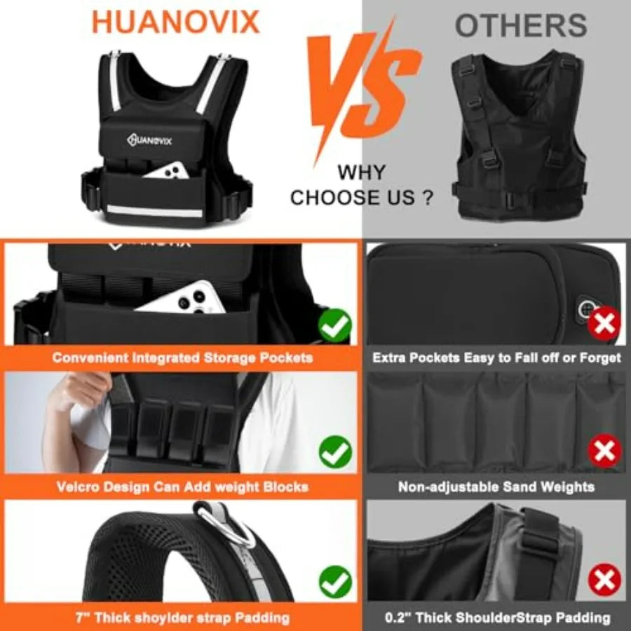 Weighted Vest, 0-40 LBS Adjustable Weight Vest With Reflective Stripe, No Weights Included, Ultra Thick Shoulder Padding Design