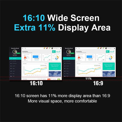 Dual Screen Display 14" to 16" Extended Multiple Monitor Laptop Sub Screen Triple LCD Extender Compatible with All PC Rospider