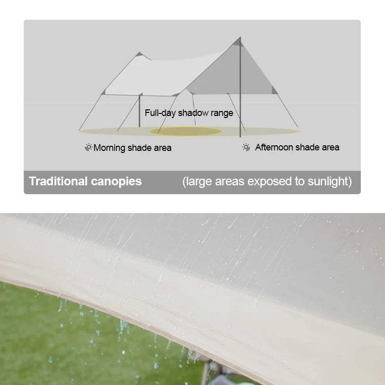 Sonuto Instant Setup Inflatable Tent, 3x3m Quick Inflation Air House Tent, Portable Easy Setup Large Camping Tent with Bag