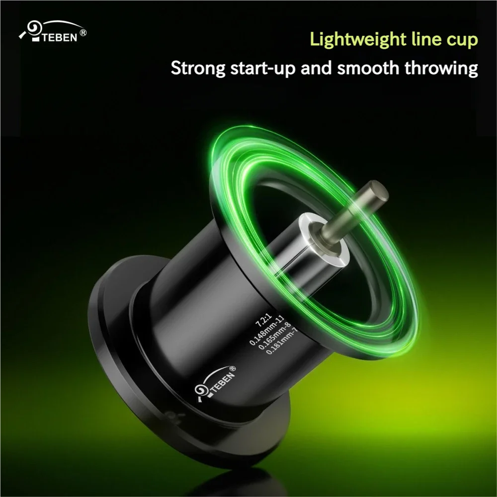 Smart DC Electronic Brake Drum Reel Anti Backlash Micro Lure Long Cast With Sound Alert 7.2:1 Gear Ratio 5kg Drag 5+1 Bearings