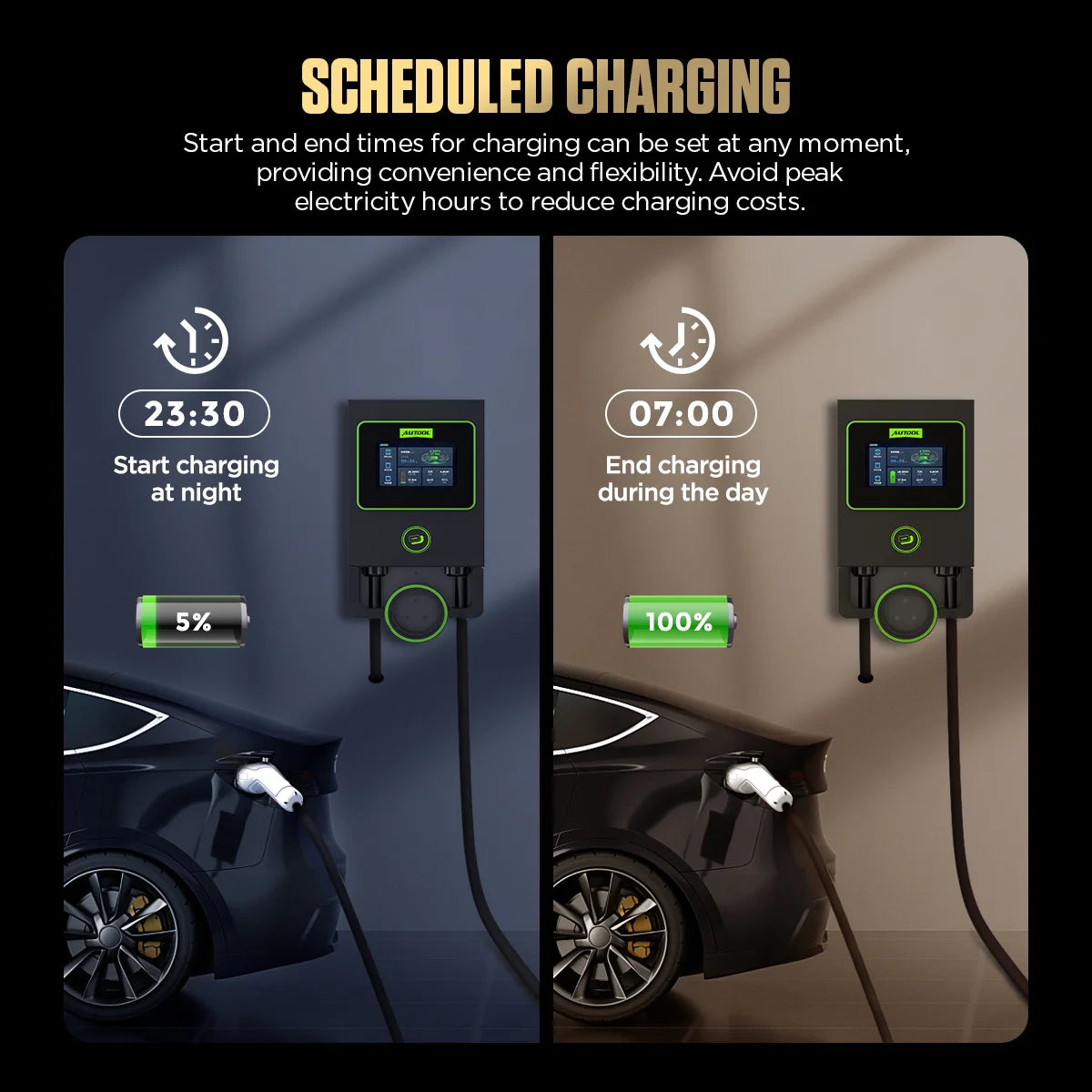 AUTOOL C701 EV Charger Station Wall-mounted Car Charger 7KW 32A Current Adjustable EV Charging Piles