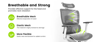 Office Ergonomic Chair for Big and 6'5" Tall Max,400Lbs Computer Desk Heavy-Duty Office Gaming Chair with High-Back Design EC20