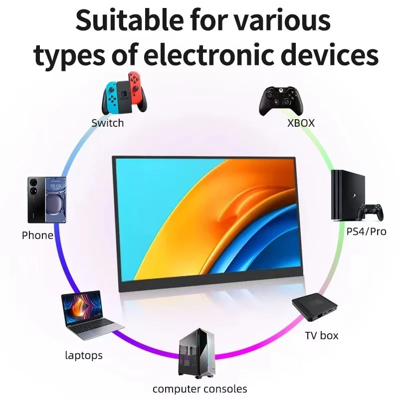 AHXJKA 15.6” Portable Monitor 60HZ IPS USB-C HDMI 250Cd/m² For Laptop XBox PS4 / 5 Switch TV Cell Phone PC Extension Mobile