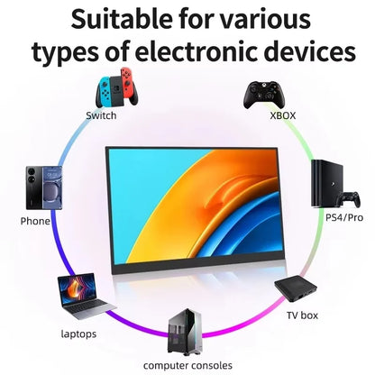 AHXJKA 15.6” Portable Monitor 60HZ IPS USB-C HDMI 250Cd/m² For Laptop XBox PS4 / 5 Switch TV Cell Phone PC Extension Mobile