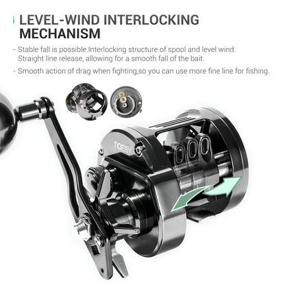 Noeby-Light Metal Jigging Reel, 12kg Max Drag,Star Drag, Slow Jigging Reel, Ocean Sea Baitcasting Reel,383G, Gear Ratio 6.5:1