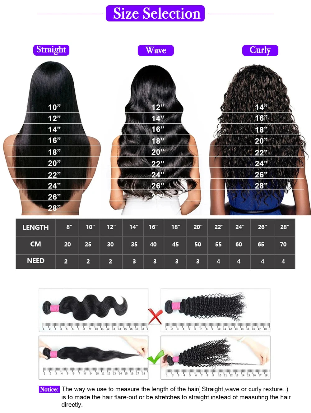 13×6 HD Lace Frontal Curly Wigs Glueless Wigs Human Hair 13×4 400 Density Curly 360 HD Transparent Lace Wig PrePlucked For Women