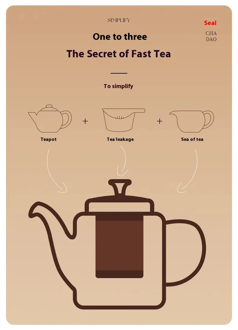 GIANXI Tea Teapot Household Large Capacity Glass Tea Maker Tea Separation Thickened High Temperature Tea Set Single Pot