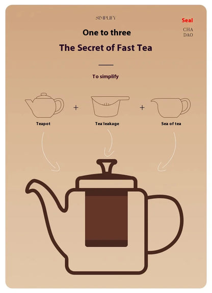 GIANXI Tea Teapot Household Large Capacity Glass Tea Maker Tea Separation Thickened High Temperature Tea Set Single Pot