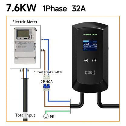 Puppyfc 7.6KW/11KW/22KW 3Phase EV Charging Station GBT 20234 Electric Car Charger EVSE Wallbox WiFi Bluetooth APP Remote Control