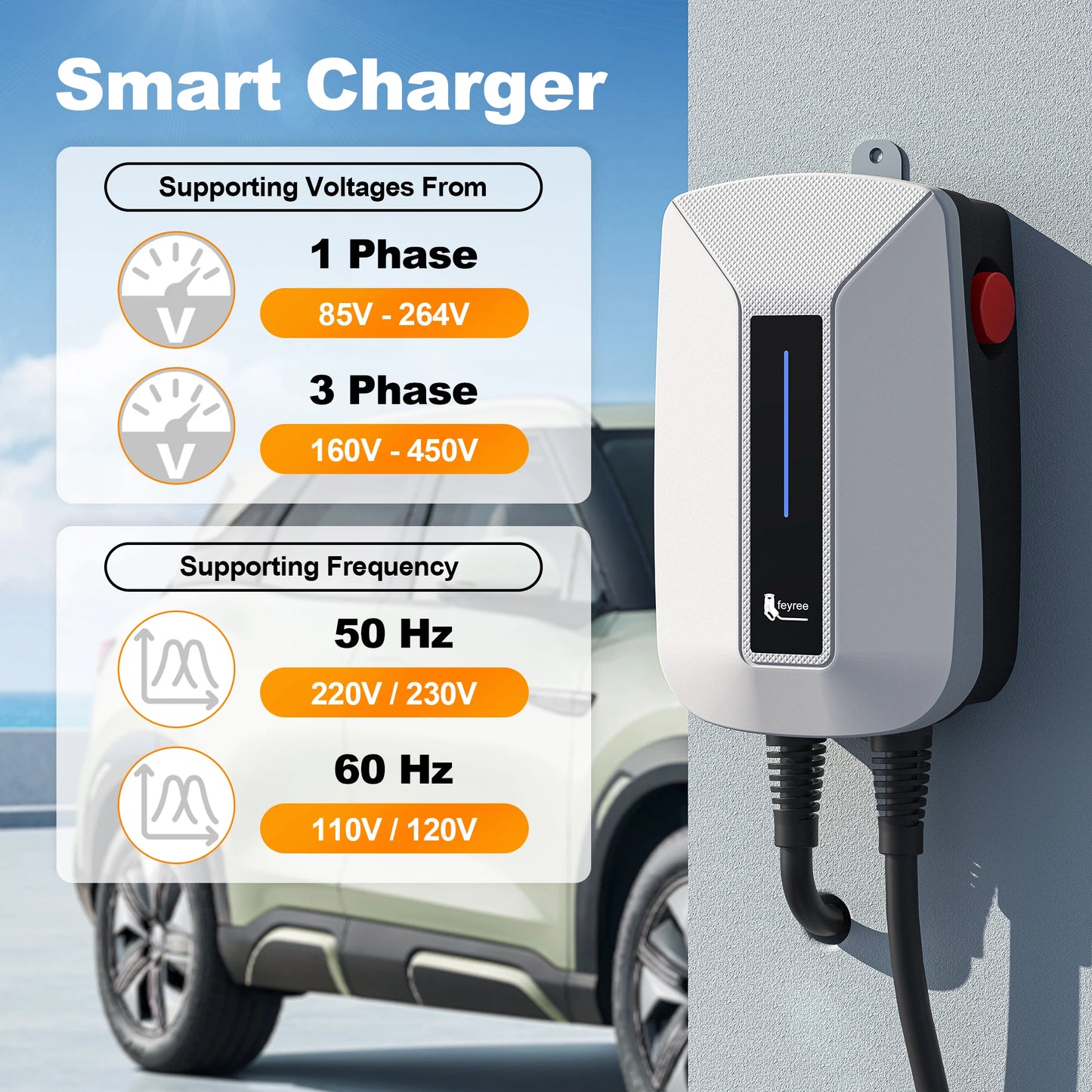 feyree EV Charger Type2 Plug EVSE Wallbox 32A 7KW IEC62196-2 Socket 1 Phase 5m Cable Wallmount Charging Station for Electric Car