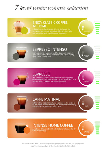 HiBREW 5 in 1 Multiple Capsule Coffee Machine Hot/Cold DG Cappuccino Nes Small Capsule ESE Pod Ground Coffee Cafeteria 20Bar H2B