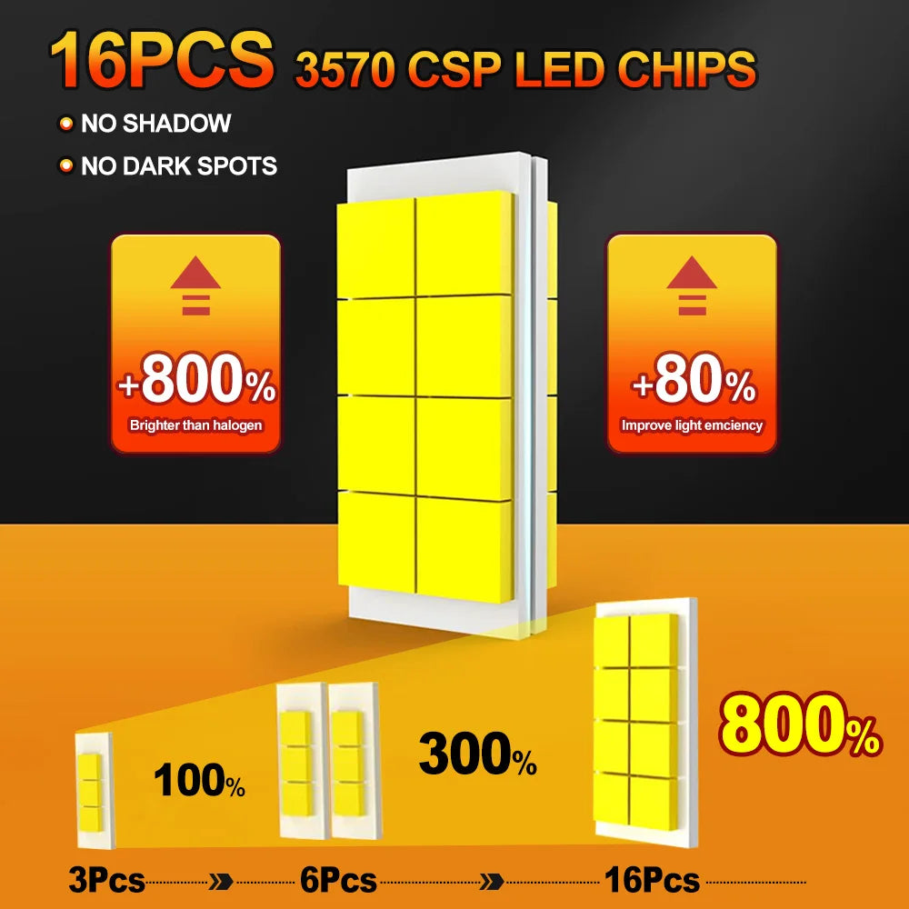 60W Bright White CSP LED Bulbs Motorcycle Headlight For Suzuki Boulevard M109R 2006 2007 2008 2009 2010 2011 2012 2013 2014-2017
