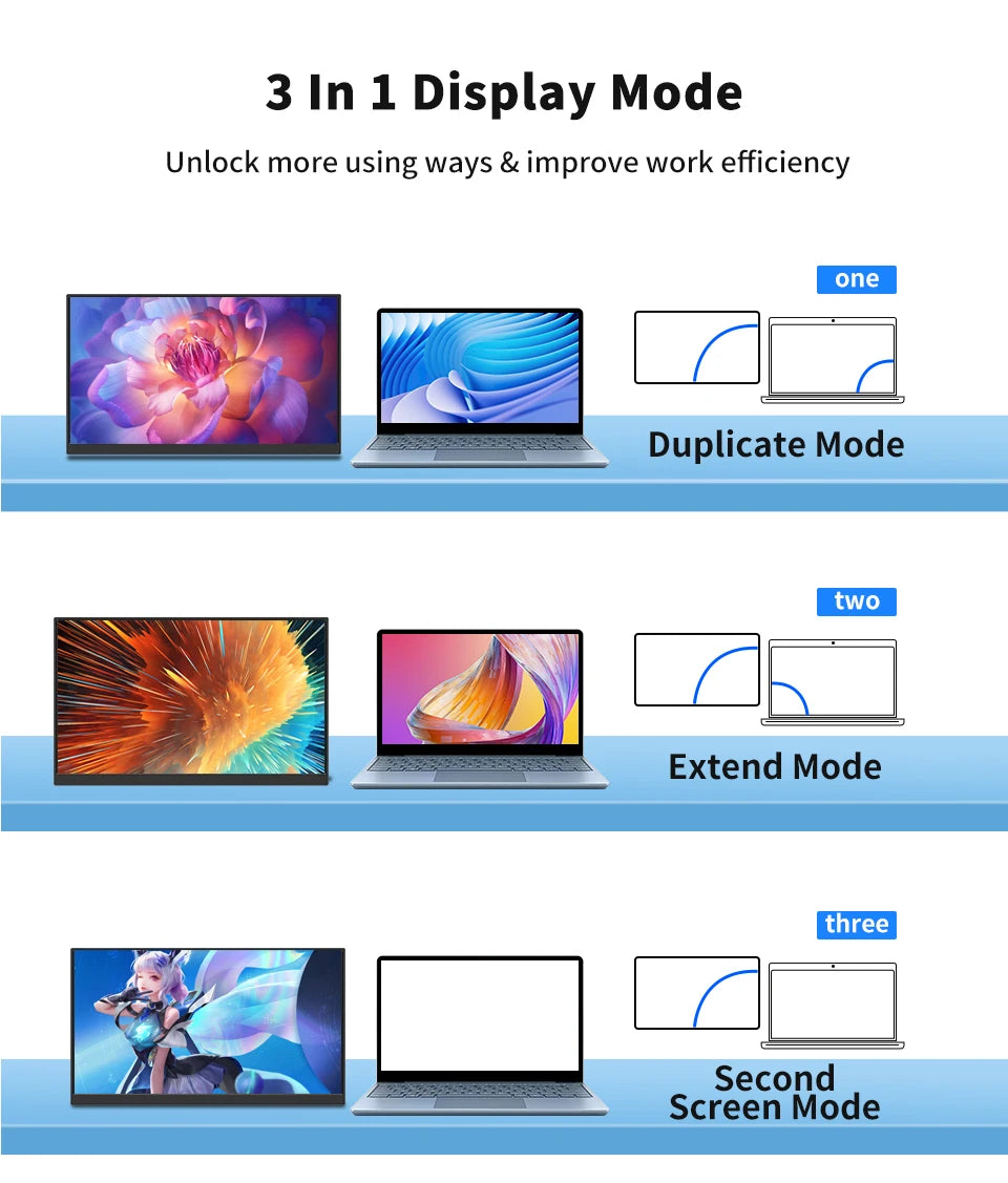 HGFRTEE 14 Inch Touch Screen Portable Monitor 100%sRGB 400cd/m2 Gaming Computer Expand Display For XBox PS4/ 5 Switch Loptop