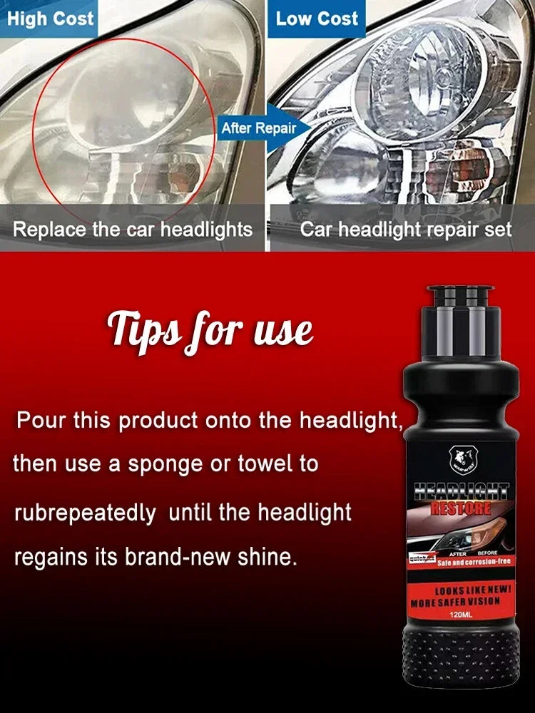 Car Headlight restoration Polishing Repair Fluid lamp Coating polisher Wax Agent cleaner for  restoration Remove Oxidation