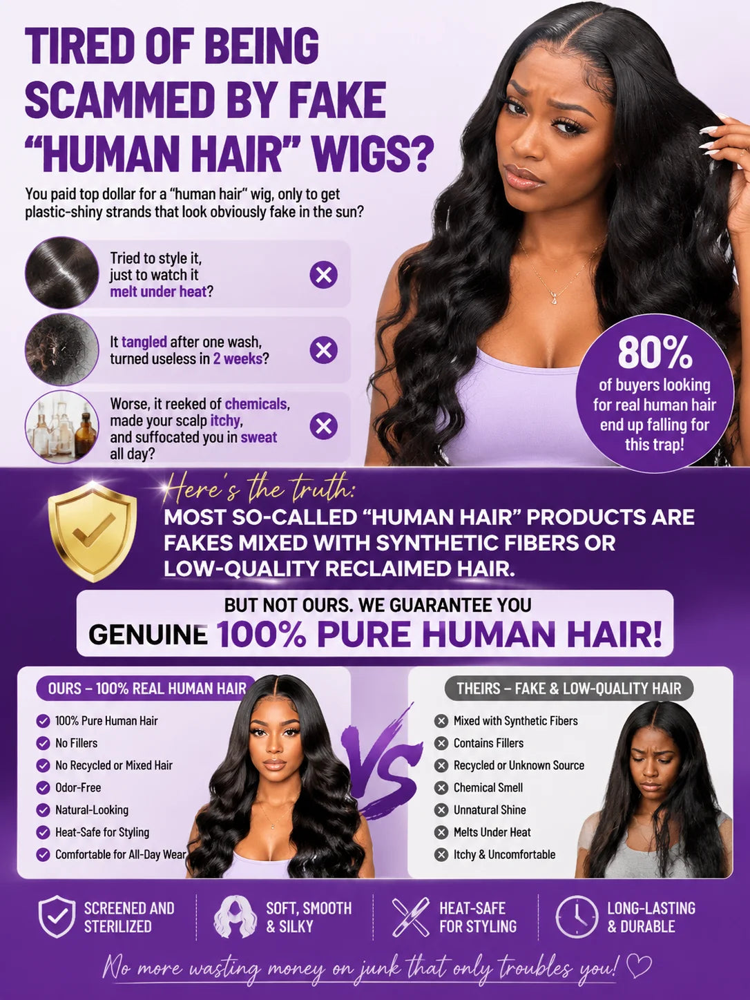 100% Human Hair Body Wave Lace Front Wig 300% Density 40 Inch Wigs 360 4x4 13x4 13x6 HD Lace Frontal Wig Brazilian Natural Black