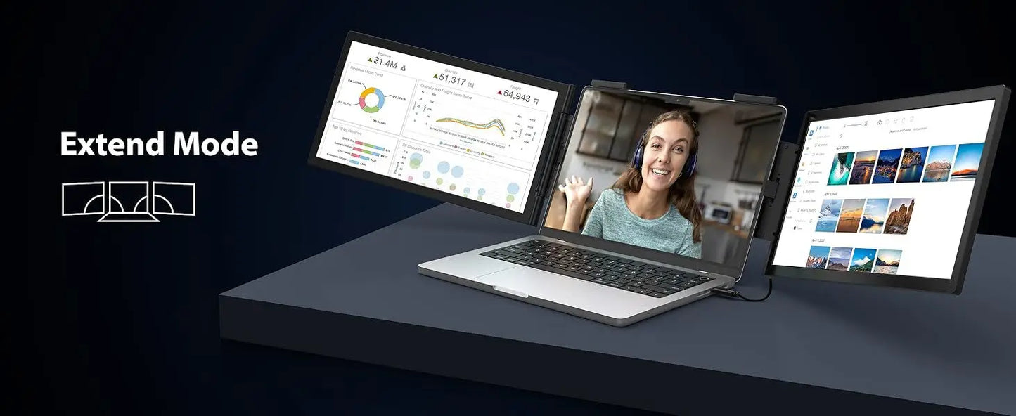 Laptop Screen Extender 14" 1080P Portable Triple Monitor with 270° Automatic Rotation for Wins Mac Dex XBOX Switch Steam Decks