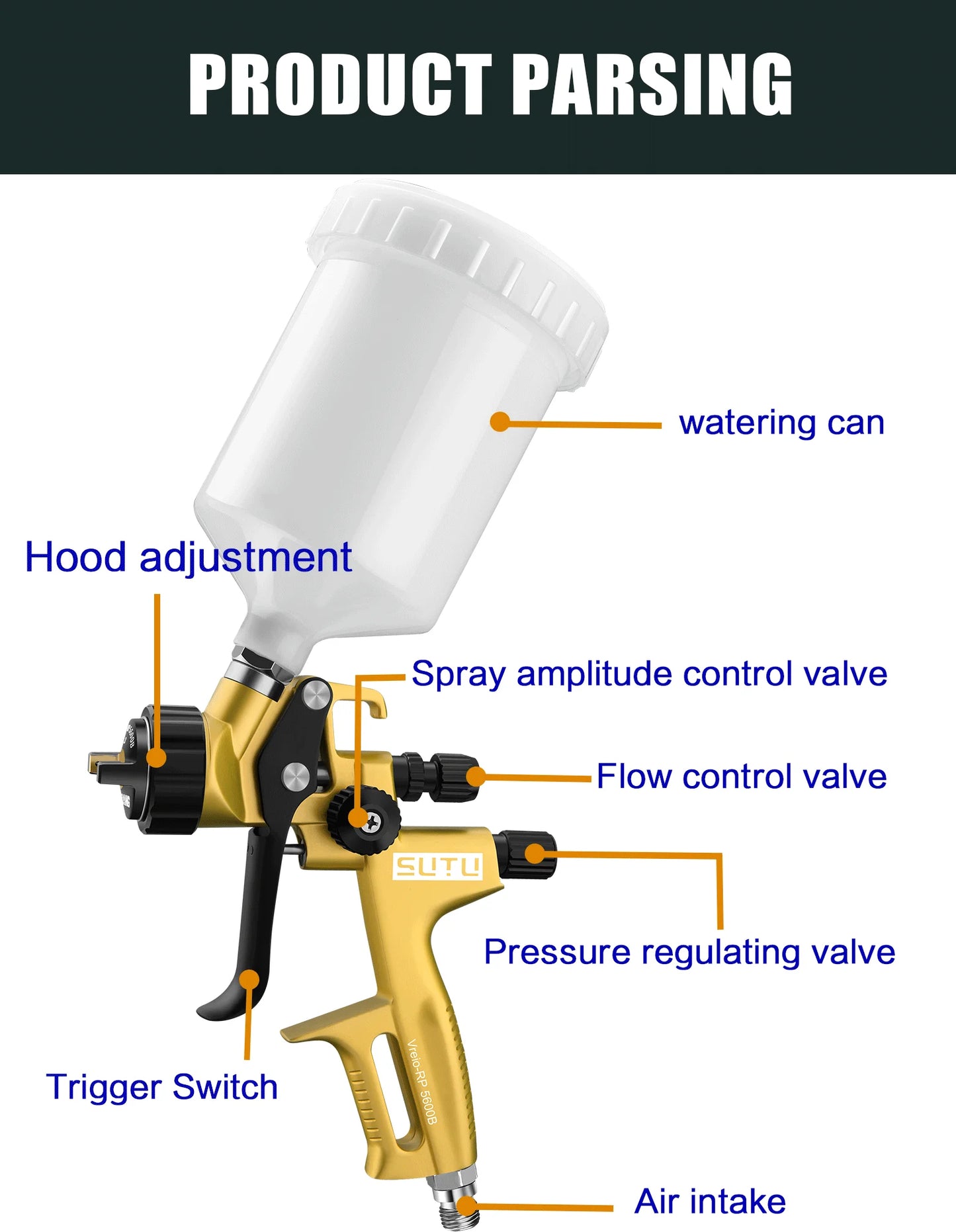 SUTU Spray Guns Car/Furniture 1.3MM Nozzle Paint Spray Gun High Atomization Air Tools Oil Paint Repair Guns Painting Airbrush ﻿