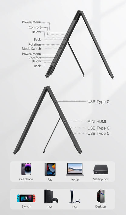 UPERFECT Laptop Screen Extender 15.6' FHD 1080P 360° Foldable Dual Monitors 100% SRGB HDMI USB-C Stacked Triple Portable Monitor