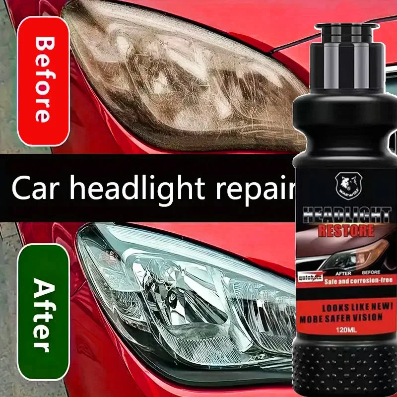 Car Headlight restoration Polishing Repair Fluid lamp Coating polisher Wax Agent cleaner for  restoration Remove Oxidation