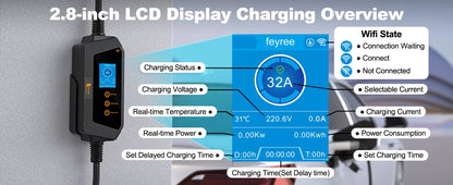 feyree Type1 7KW 32A 1Phase Portable EV Charger J1772 Socket with 5m Cable Smart APP WIFI Control Version for Electric Vehicle