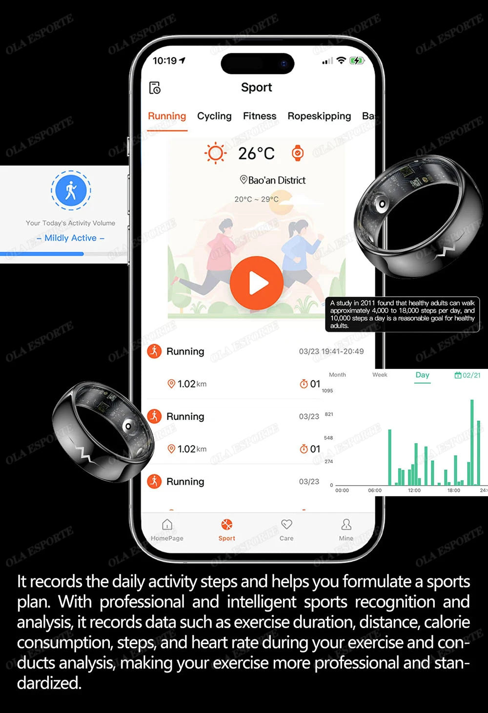New ECG Smart Ring Men Women Bluetooth Blood Heart Rate Blood Oxygen Health Monitoring Multi Sports 5ATM Waterproof smartring