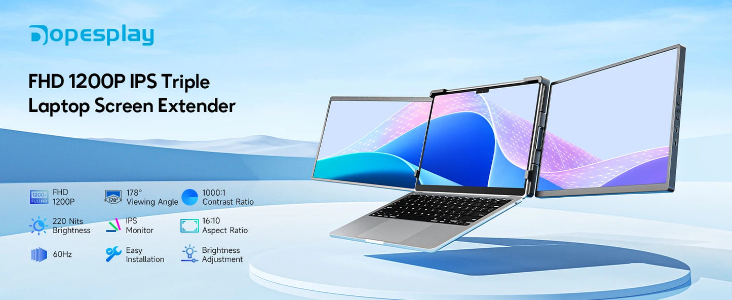 Dopesplay 14.1inch Laptops Screen Extender Triple Dual 1200P IPS Portable Monitor for Windows PC MacBook Chrome Laptop 13.3-17.3